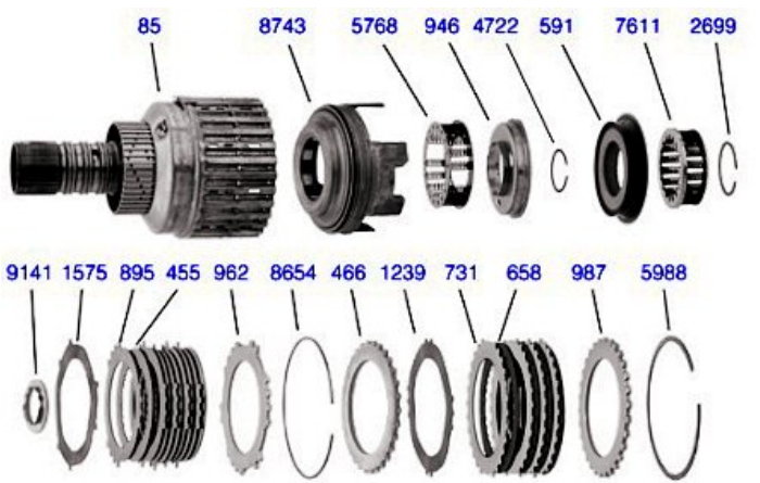 4T65E (M76, MN3, MN7)