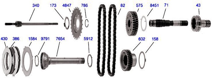   3- 