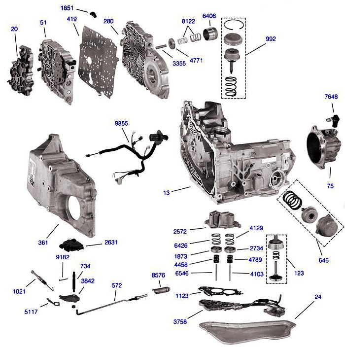   3- 