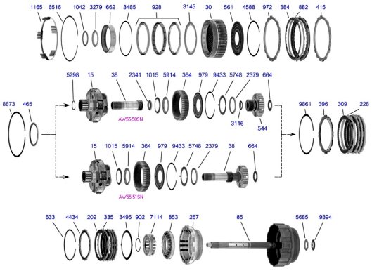 AW55-50/1;AF33-5;RE5F22A