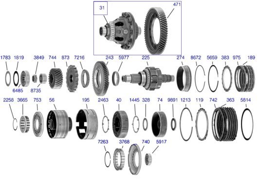 AW55-50/1;AF33-5;RE5F22A