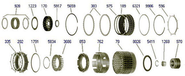   ,Heavy Duty Kit