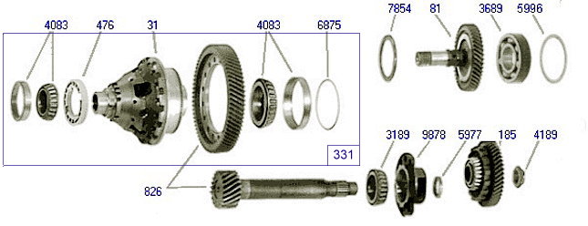   ,Heavy Duty Kit