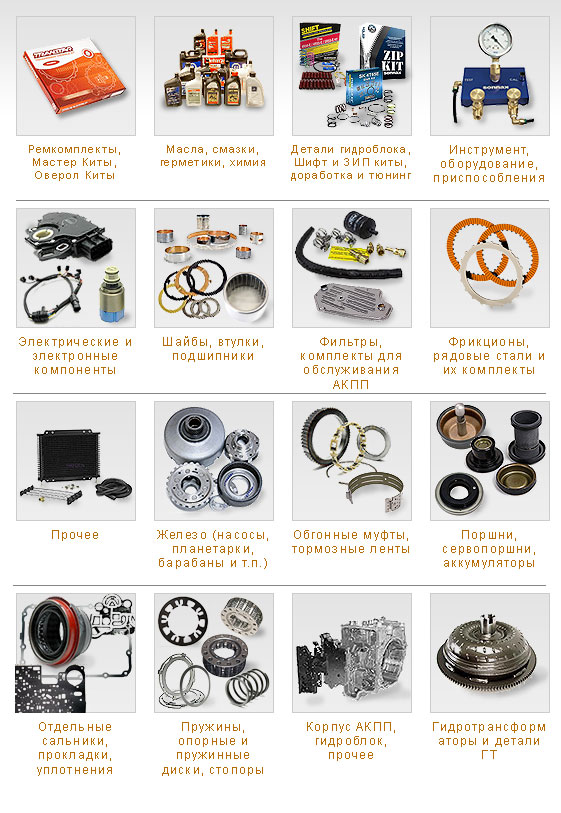   ,Heavy Duty Kit